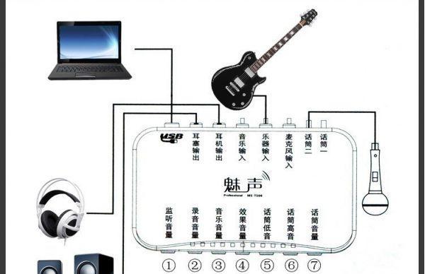 笔记本电脑录音功能如何使用？需要哪些设置？  第3张