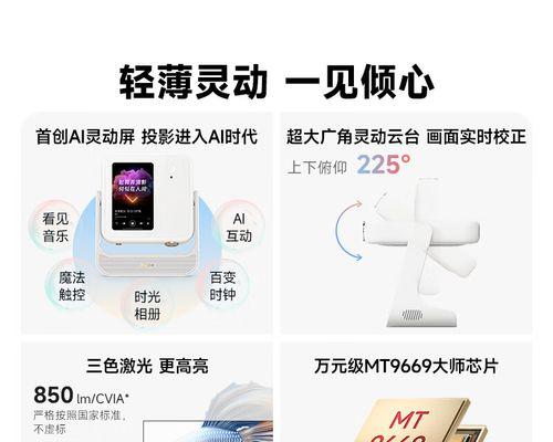 投影仪产品型号代表什么？如何根据型号选择？  第1张