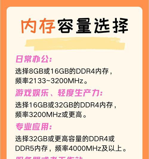 电脑内存容量的查看方法是什么？  第1张