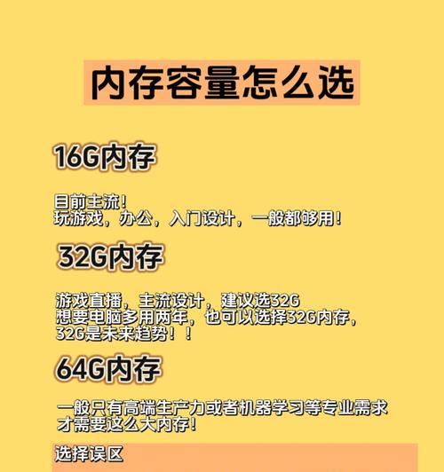 如何判断电脑内存是否足够使用？  第3张
