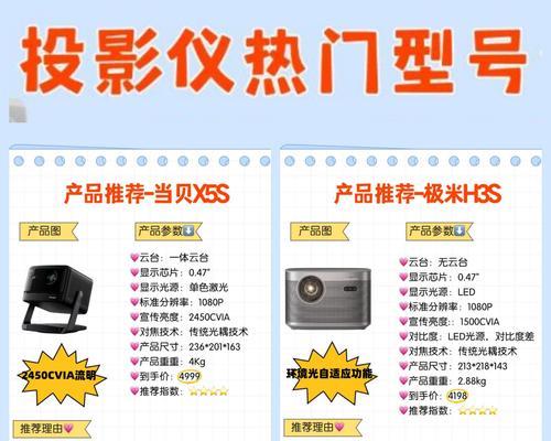 投影仪单色光源的工作原理是什么？它如何影响投影效果？  第3张