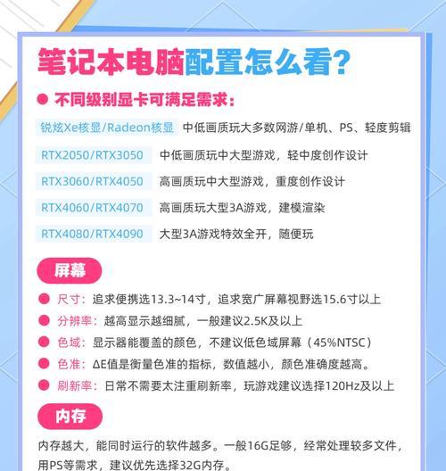 双十一如何选购游戏本笔记本电脑？  第1张