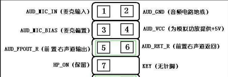 更换电脑扬声器的步骤是什么？如何确保声音正确输出？  第3张