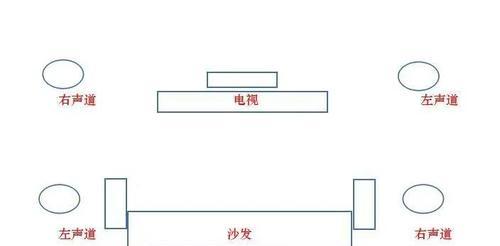 更换电脑扬声器的步骤是什么？如何确保声音正确输出？  第2张
