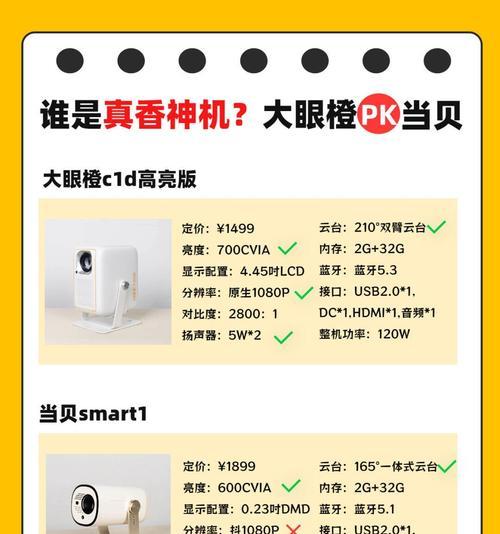 投影仪画面偏黄？如何调整到最佳色彩？  第3张