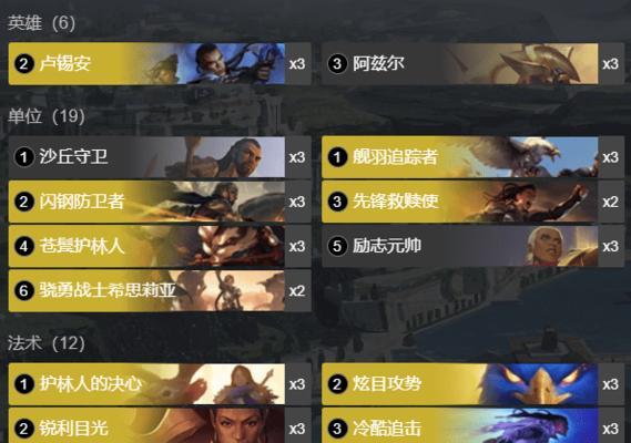 英雄联盟中的角色分配策略是什么？如何进行有效分配？  第2张