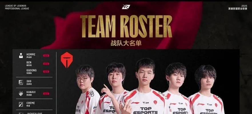 英雄联盟中激励的队伍名称是什么？他们有何特点？  第3张