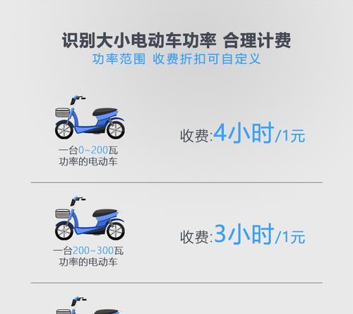 投币充电器扫码步骤是什么？  第2张