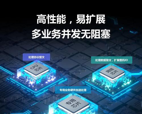 锐界24口路由器性能如何？  第1张