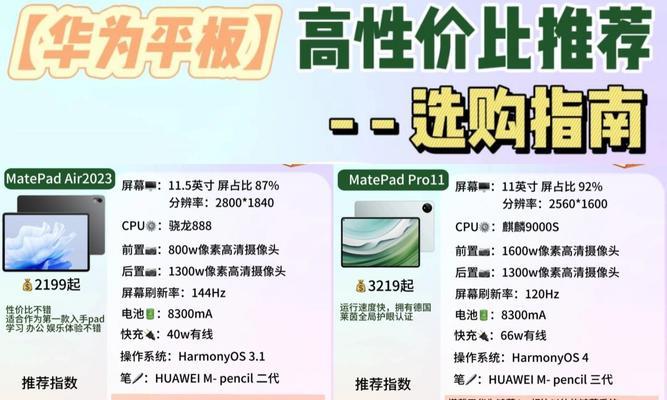 新款5g大屏平板电脑性能如何？值得购买吗？  第1张