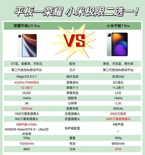 新款5g大屏平板电脑性能如何？值得购买吗？  第3张