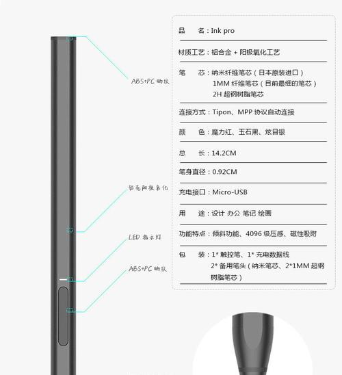 手写笔上的按钮功能是什么？如何正确使用？  第1张