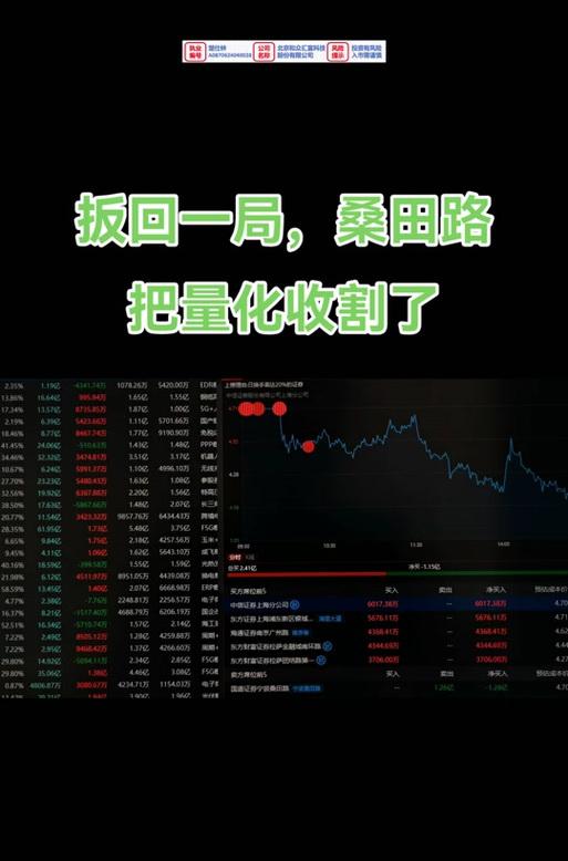 魔兽世界龙头触发条件是什么？  第1张