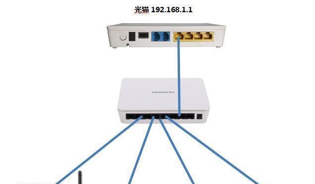 路由器分接应该插在哪个口上？如何正确连接？  第3张