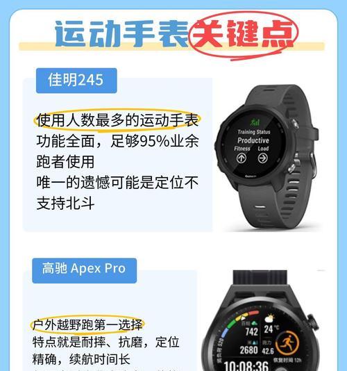 智能手表链如何开启使用？  第2张