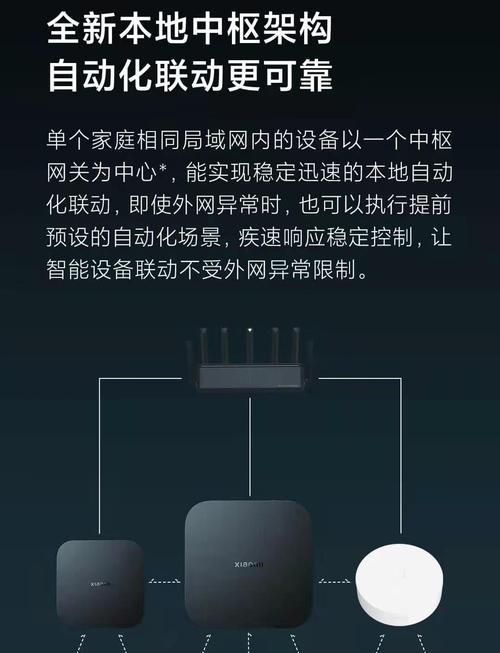 中枢网关离线时本地化执行的步骤是什么？  第1张