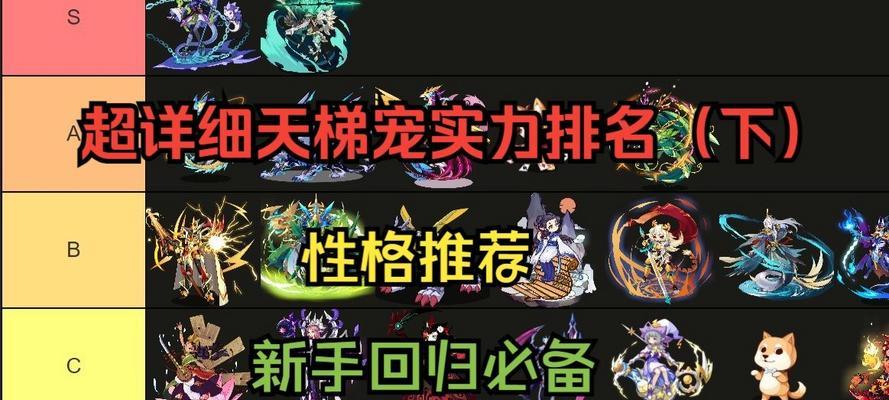 洛克王国天梯边框展示如何设置？设置天梯边框展示的步骤是什么？  第1张