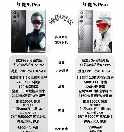 手机摄像头旁边显示屏如何配置？  第2张