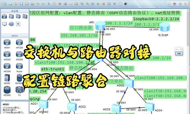 交换机和路由器的主要区别在哪里？  第1张