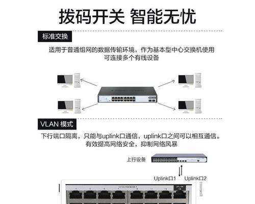 交换机和路由器的主要区别在哪里？  第3张