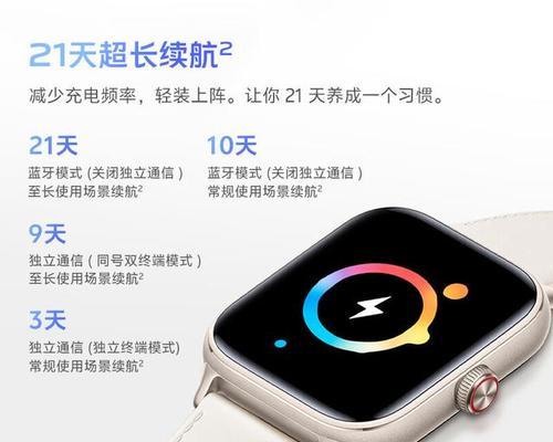 智能手表功能开启步骤有哪些？  第1张