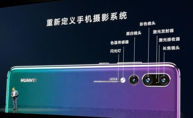 手机如何操作打开锁定四射摄像头？  第2张