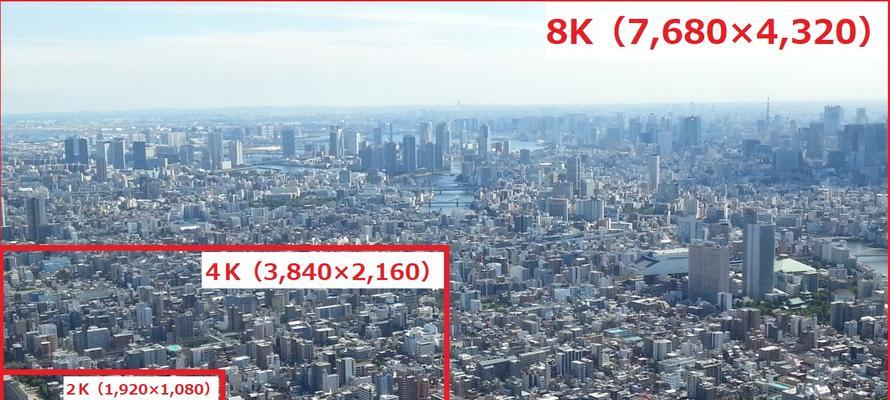 4K与8K机顶盒的主要差异是什么？  第3张
