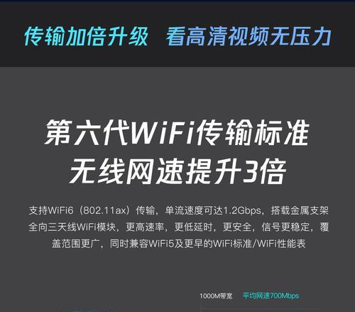 4K与8K机顶盒的主要差异是什么？  第2张