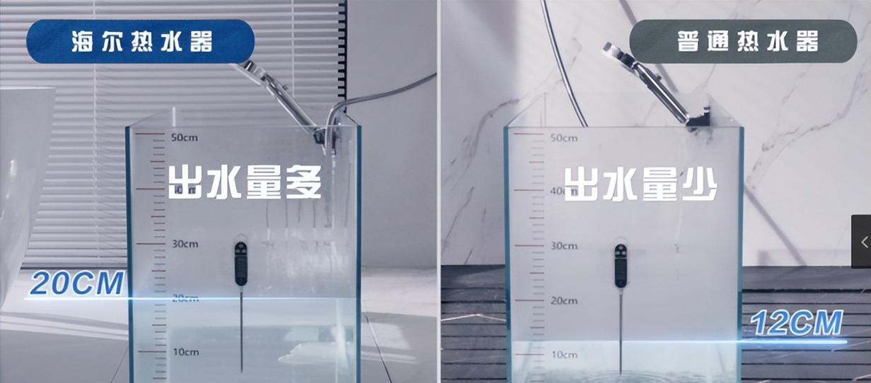 海尔热水器夏天过热如何处理？  第3张