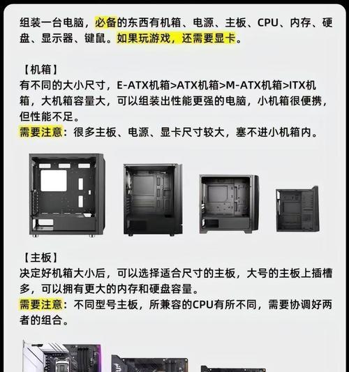 电脑桌拆卸方法是什么？  第1张