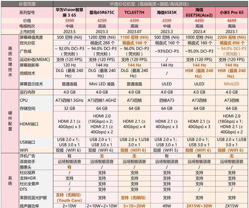 CF邮件附件的最大容量是多少？  第1张