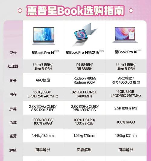 电脑内存参数是什么意思？如何查看内存参数？  第2张