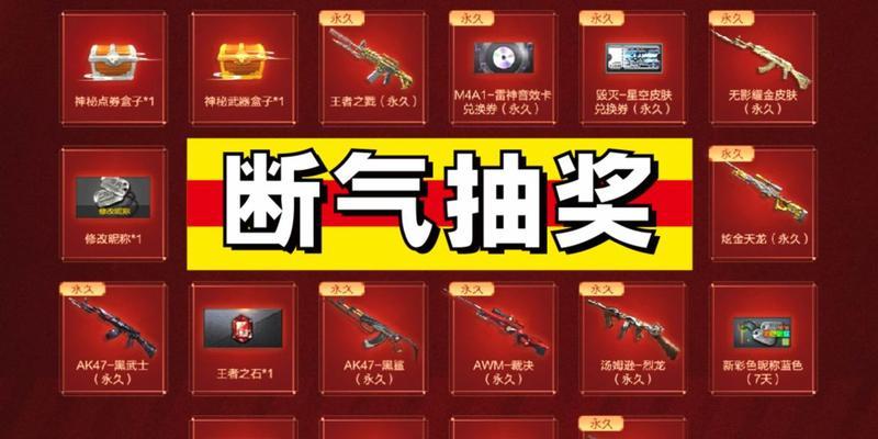 cf每日一元宝箱获得概率是多少？  第1张