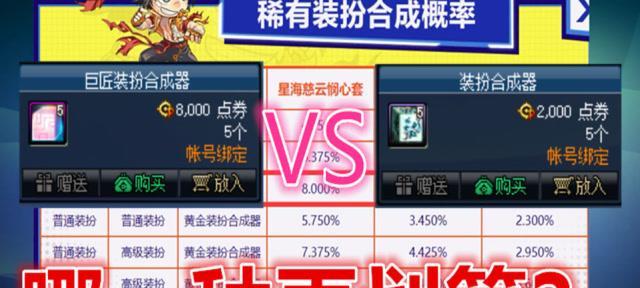 DNF合成器获取途径有哪些？  第2张