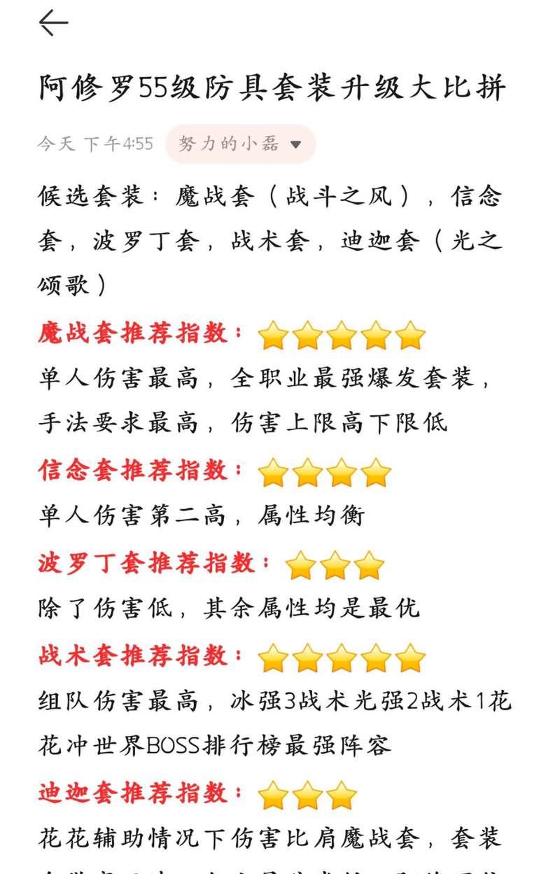 DNF中如何判断装备的好坏？标准是什么？  第1张