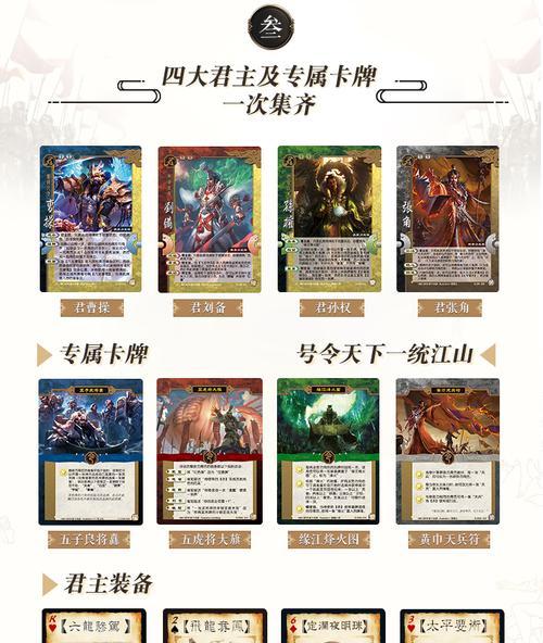 两人玩三国杀卡牌的规则是什么？  第2张