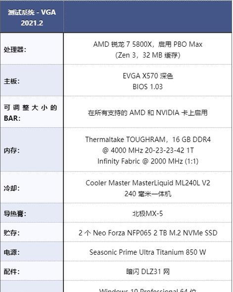 自带2060显卡怎么配主机？最佳配置方案是什么？  第2张