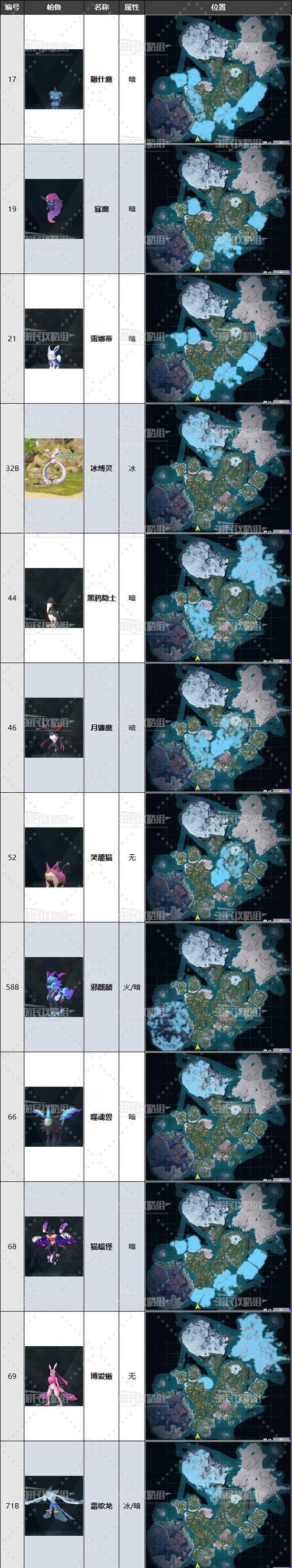 帕鲁里面地下城逃脱路线？迷宫解法有哪些？  第1张