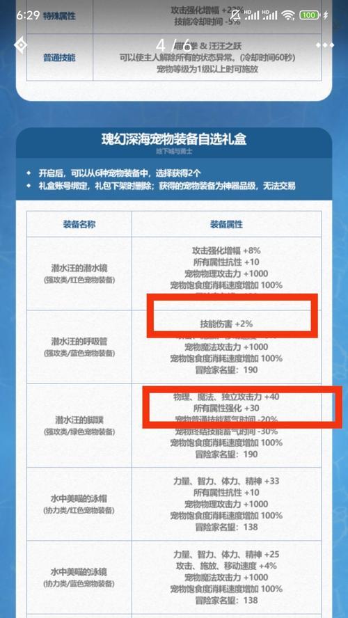 地下城中宠物装备如何卖出好价钱？有哪些技巧？  第3张