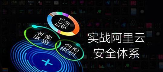 宝服是哪个服务器的？如何选择合适的服务器？  第2张
