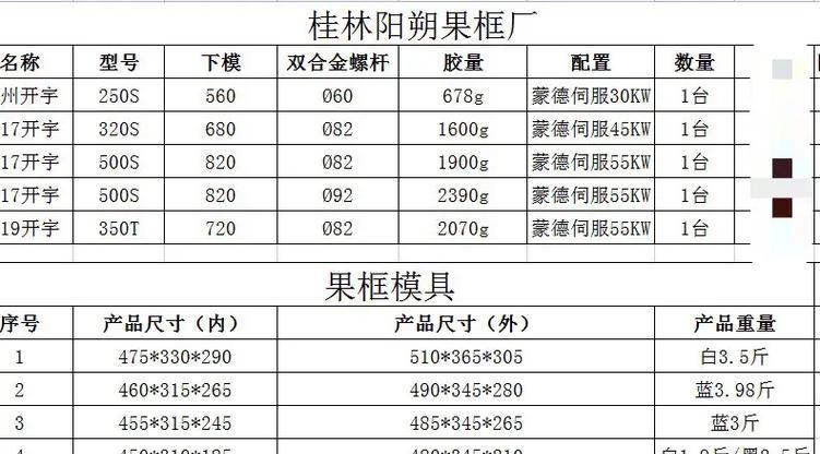 电视机边框治具用途是什么？  第2张