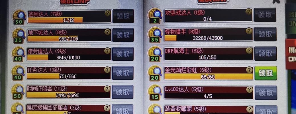 地下城燃烧疲劳怎么算？计算方法是什么？  第2张