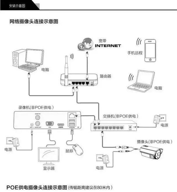 无网室外摄像头如何与手机连接？连接步骤是什么？  第1张