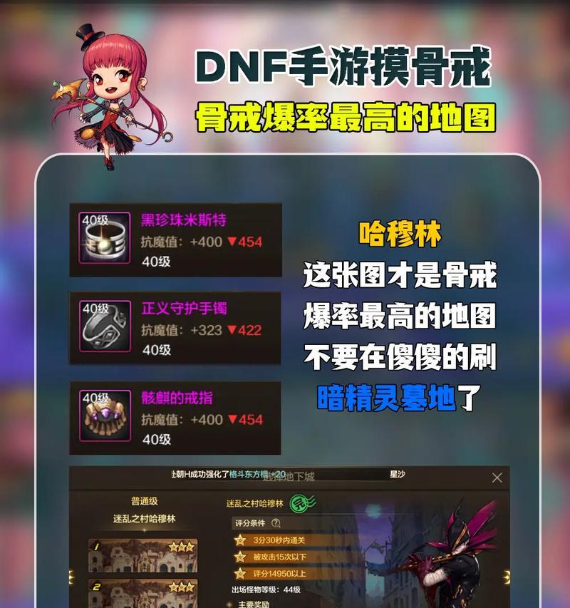 新疆地区如何玩地下城？有哪些特别设置？  第2张
