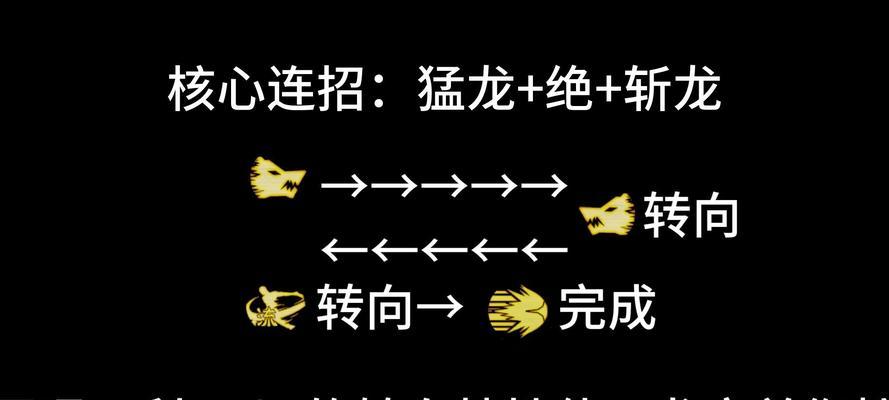 DNF中如何开启柔化肌肉？开启柔化肌肉的步骤是什么？  第1张