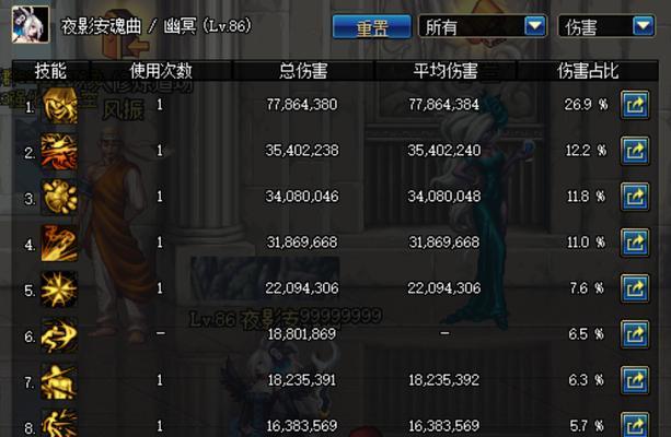 DNF游戏中好友ID如何复制？有无快捷方法？  第3张