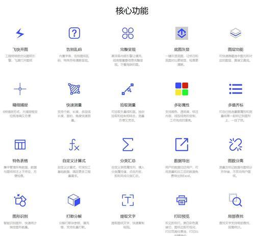 新安装操作系统后应安装哪些必备软件？推荐的软件有哪些？  第1张