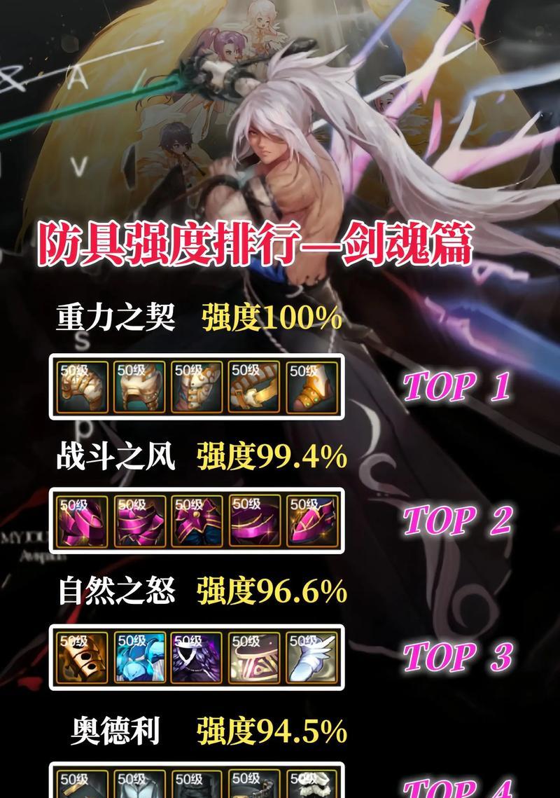 DNF手游剑魂30层塔打法是什么？  第3张
