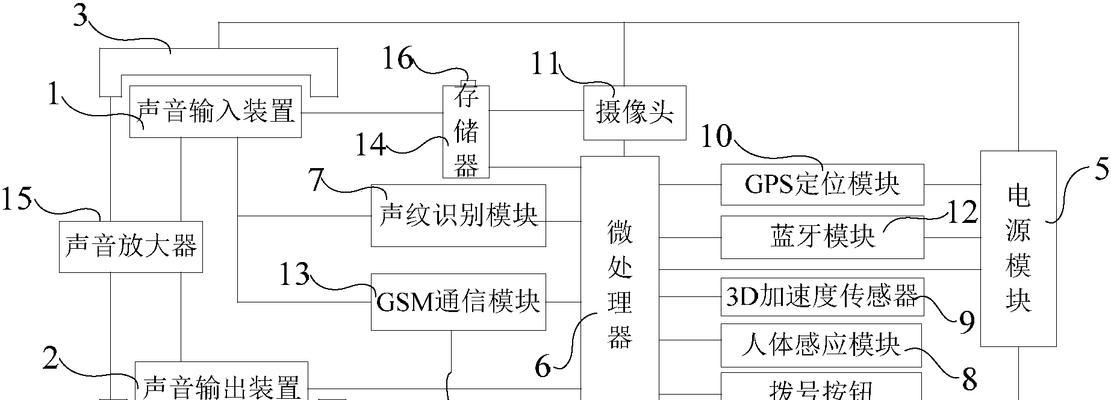 老年耳机如何与电视蓝牙连接？连接过程中可能遇到哪些问题？  第2张