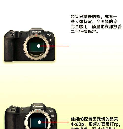 佳能rp相机如何设置时间日期？操作步骤是什么？  第1张